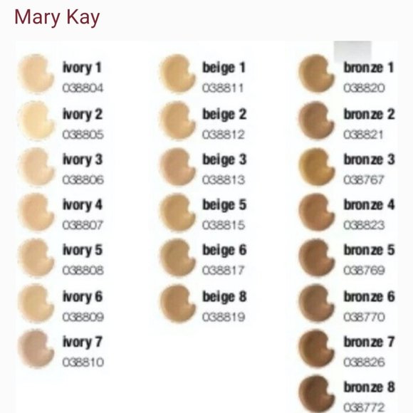 Beige 1 foundation AntiAging Luminous liquid. NIB - Picture 2 of 8